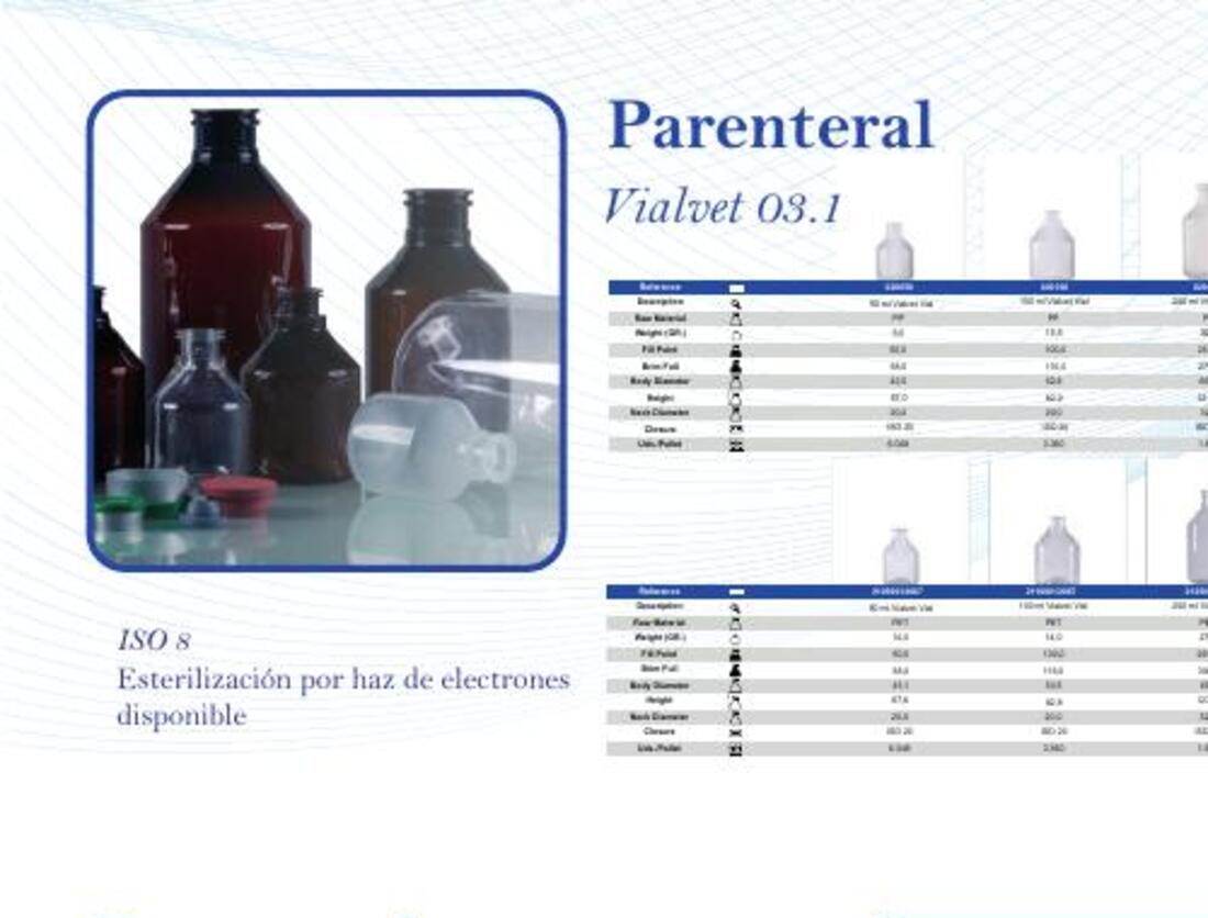 Parenterales INDEN